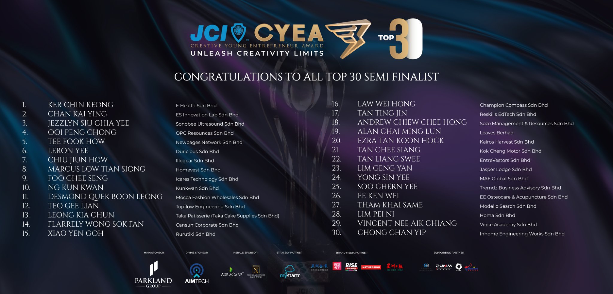 JCI CYEA Malaysia Top 30-img